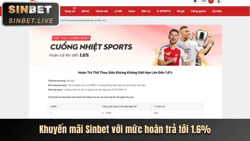 Thưởng nạp độc quyền cf789 win